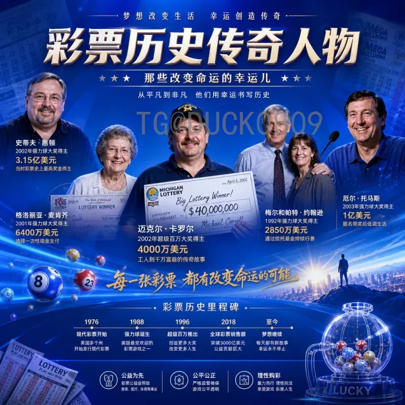 详细2026年美加墨世界杯球队名单阵容前瞻：扩军下各队核心预测